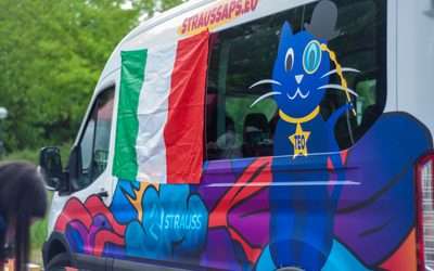 I giovani al centro, anche nelle aree più isolate: Strauss APS porta in Sicilia il progetto europeo Mobile Youth Work, giunto alla conclusione dopo due anni di intenso lavoro.